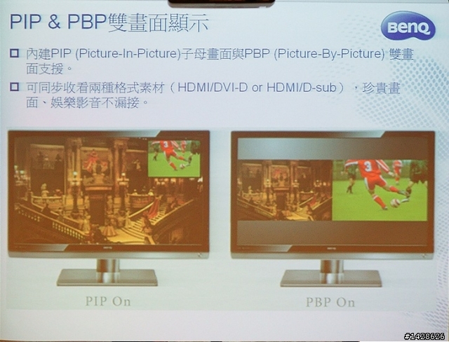 "'液晶顯示器" 之 謎思大挑戰(挑個貴的，不如挑個對的)
