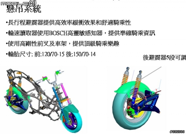 光陽 Xciting 400i 拆解課程圖片分享~(引擎,傳動,車架等)