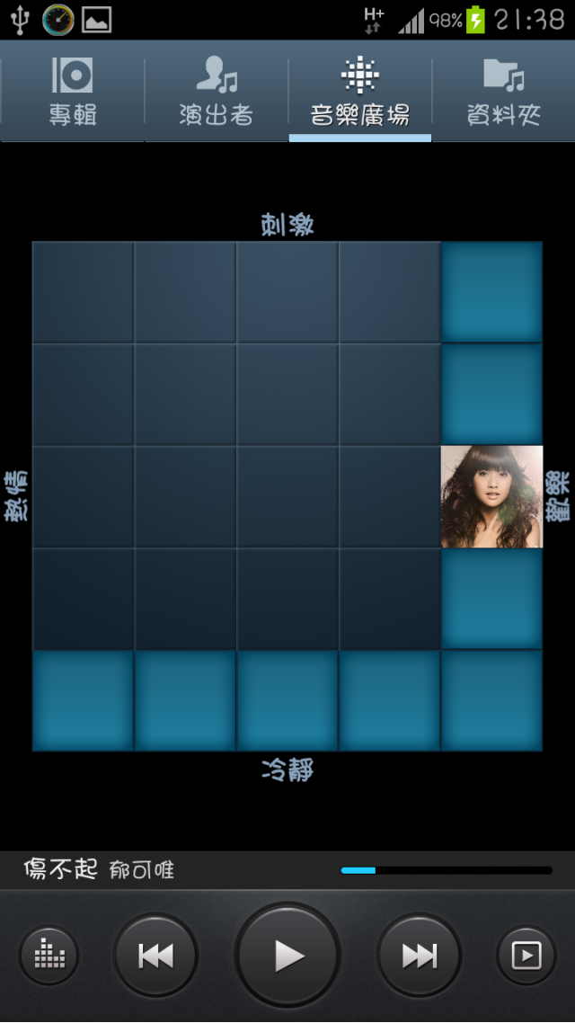 關於 S3音樂設定