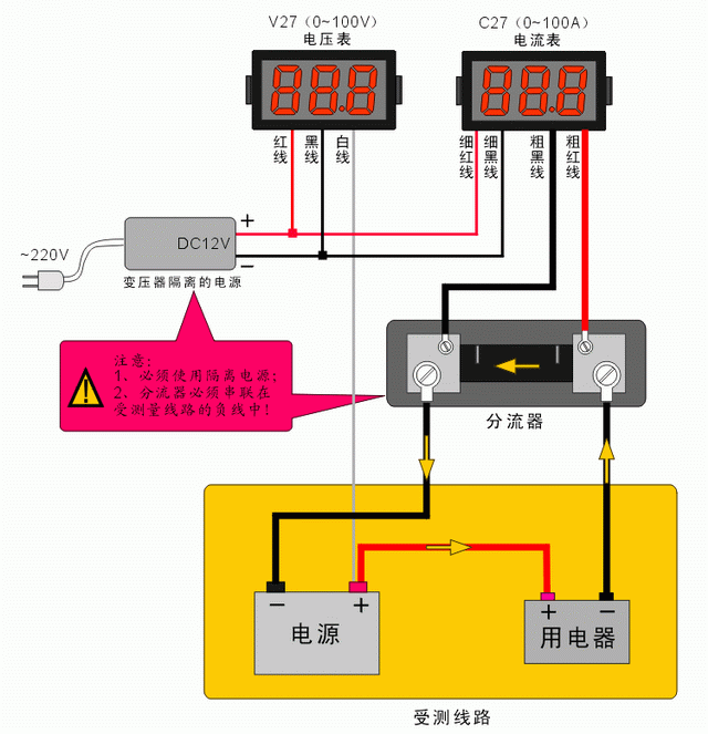 小邪惡計畫 電動機車改裝請益 第頁 Mobile01