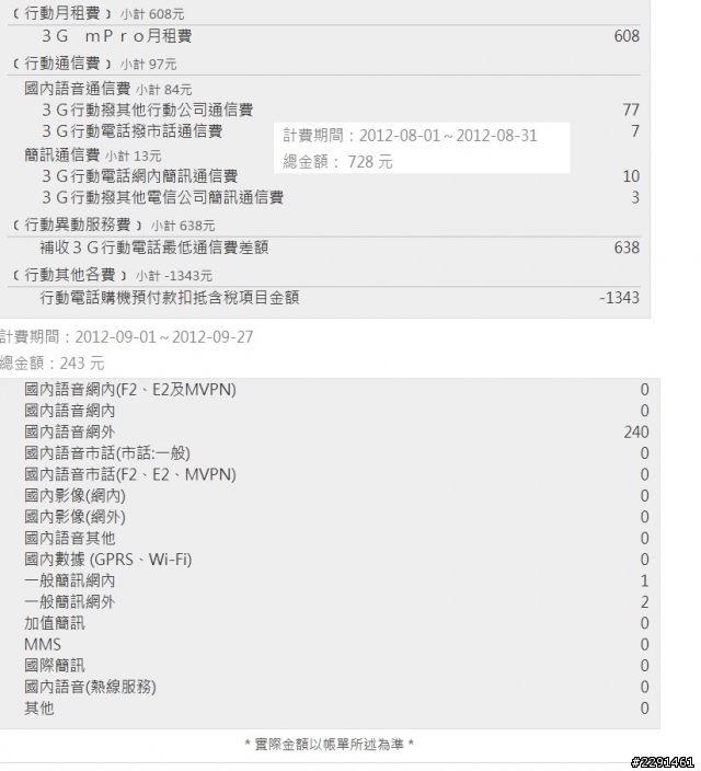 請問中華 S3 1343 兩年方案 和其他方案 (學生方案) 選擇