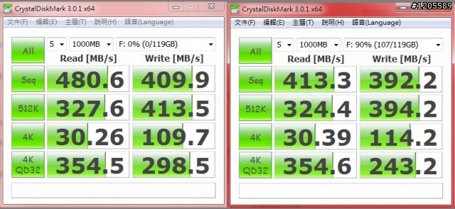 SSD界中的榜眼 ─ OCZ VERTEX 4 詳測