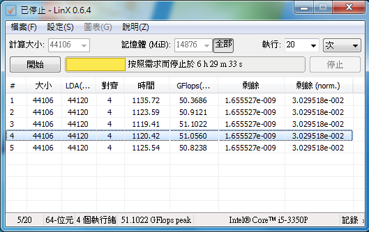 金士頓 8GB DDR3-1333 *2 (單條入手價 799)