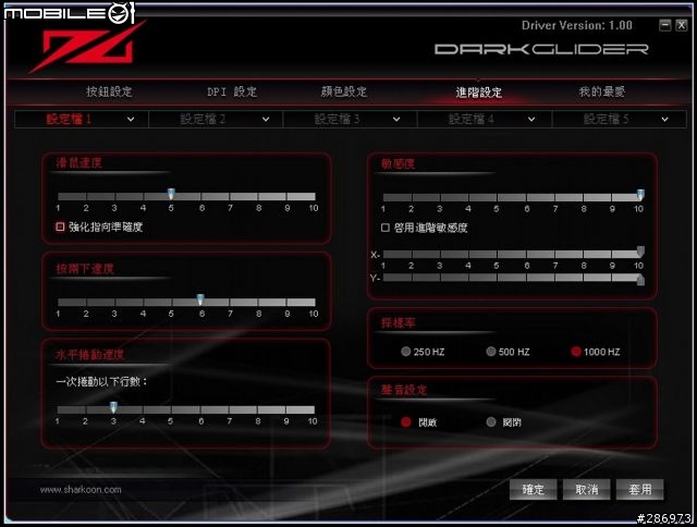 [旋剛Sharkoon電競新世代]-傑瑞@夜行者電競滑鼠&鼠墊