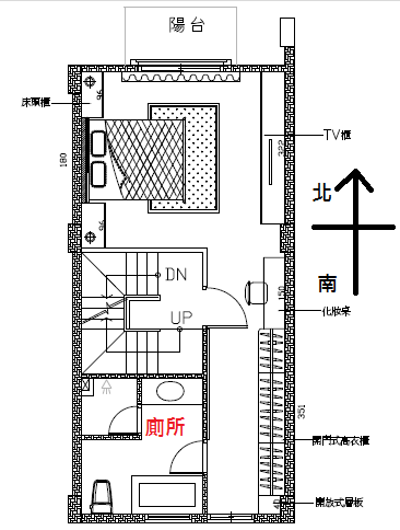 請問我家的財位在哪裡?? 有格局圖。煩請各位給小弟建議