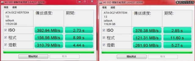 SSD界中的榜眼 ─ OCZ VERTEX 4 詳測