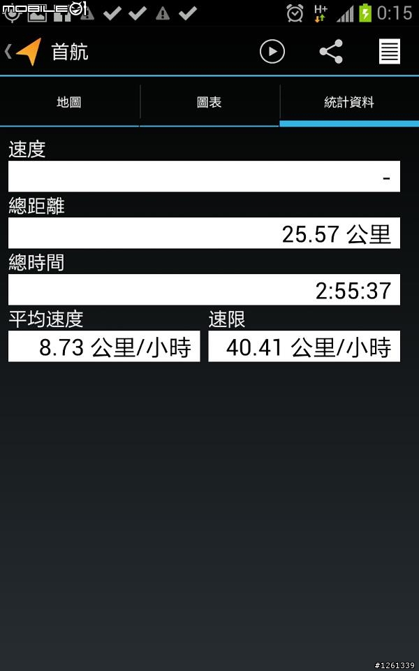 無敵小折升級當老大，小三大龍登場