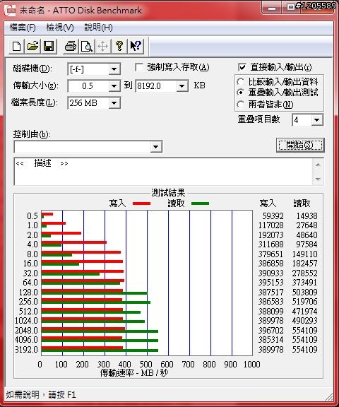 SSD界中的榜眼 ─ OCZ VERTEX 4 詳測