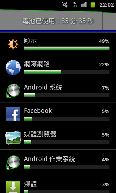 s2關機電量問題