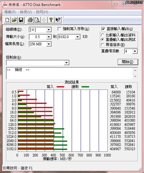 SSD界中的榜眼 ─ OCZ VERTEX 4 詳測