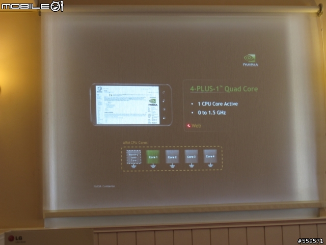 LG Optimus Vu 高雄體驗會心得