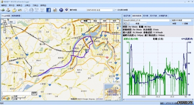 [路線]光復橋>新北環快邊邊>浮洲橋>鶯歌 40km