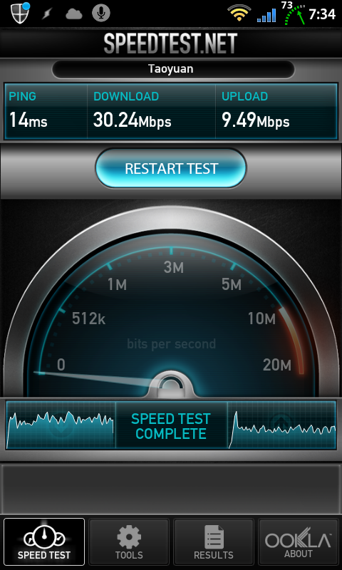 Htc Desire hd 刷 Jellybean 心得 - 20120927 更新