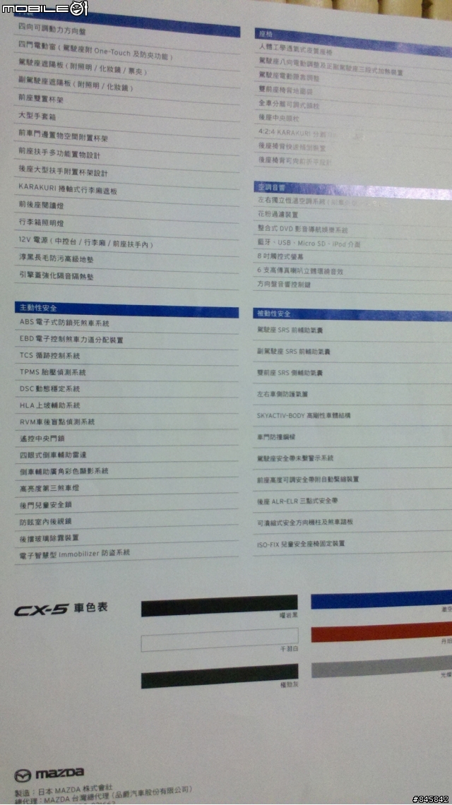 Mazda CX-5 詳細規格表出來了 那你覺得台馬該賣多少錢?