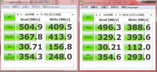 SSD界中的榜眼 ─ OCZ VERTEX 4 詳測