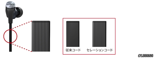 [開箱] 新貨到!! 重低音之新星 SONY MDR-XB90EX 開箱 + 簡單心得