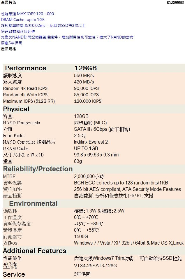 SSD界中的榜眼 ─ OCZ VERTEX 4 詳測