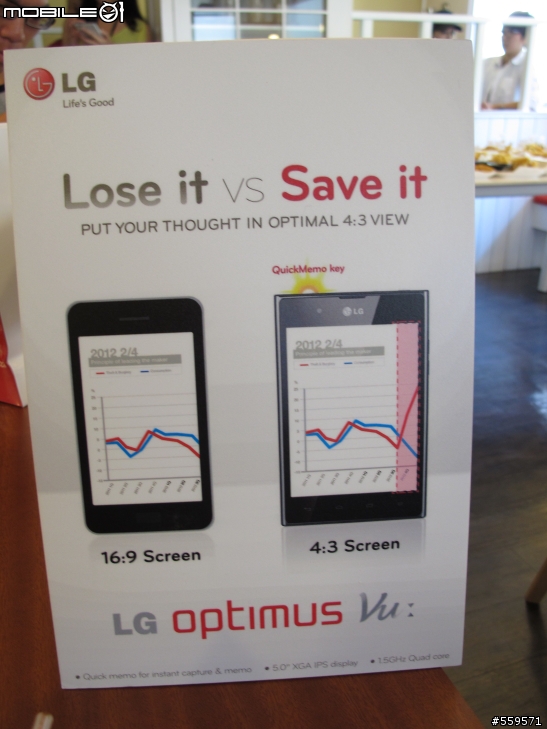 LG Optimus Vu 高雄體驗會心得