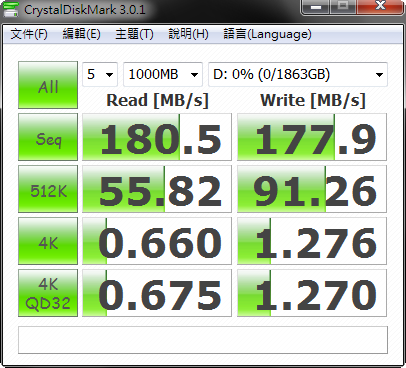 最近購買的Seagate 2TB硬碟
