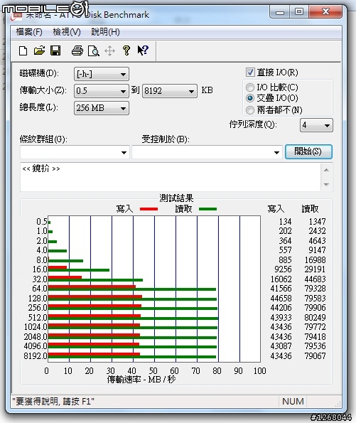 UHS-I 32G 千元卡PK(Sandisk Extreme Vs Toshiba C4)