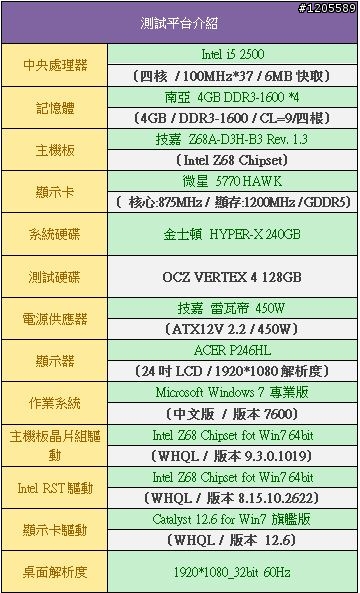 SSD界中的榜眼 ─ OCZ VERTEX 4 詳測
