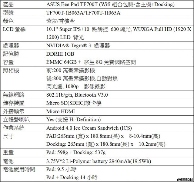 ASUS Transformer Pad Infinity TF700T開箱分享