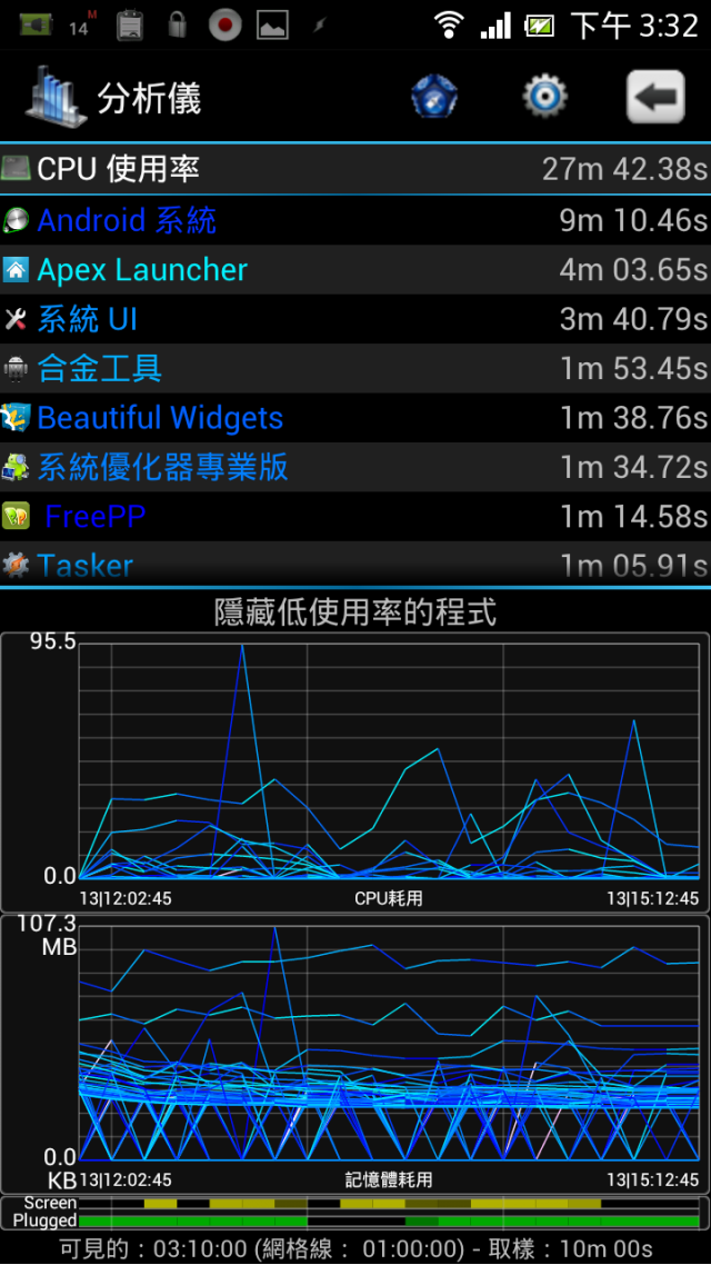 用系統優化器找出耗電元凶(需Root)