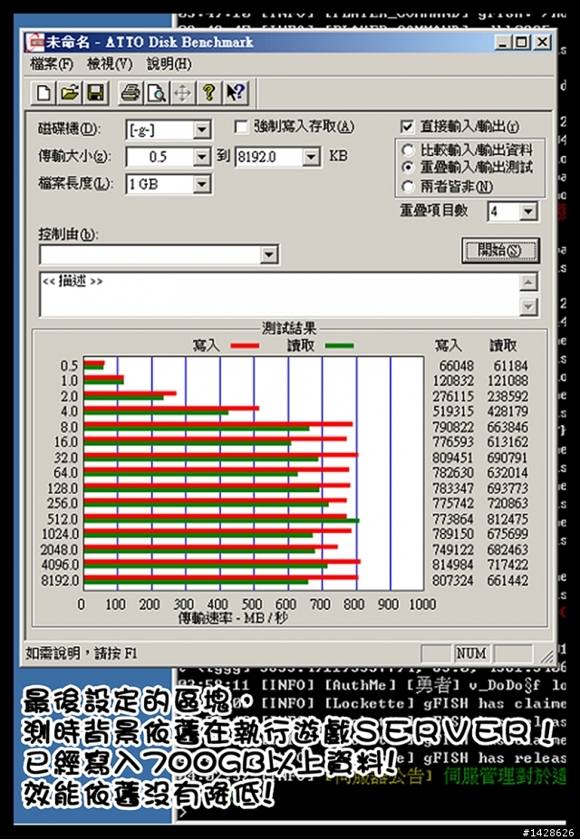 SSD應用 之 "當個創世神" SERVER 進化論