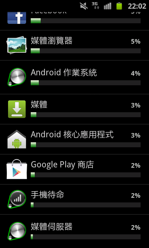 s2關機電量問題