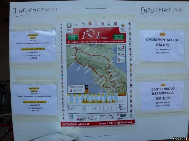 歐洲最長距離單車挑戰活動1001 Miglia Italia 1600K