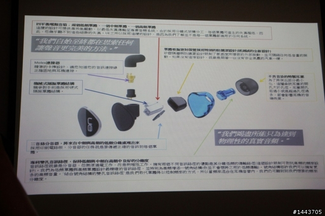 【分享】外形、音質、潮流 Mix Into One —— UE 全新產品體驗會