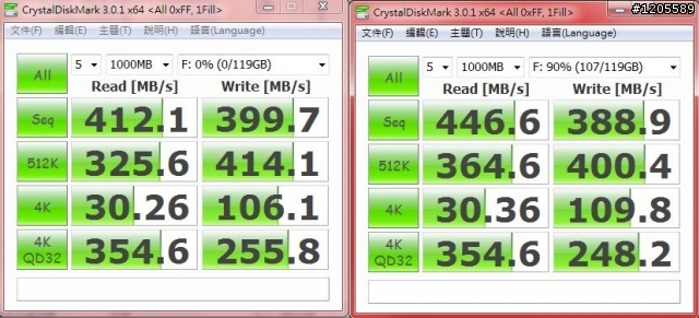 SSD界中的榜眼 ─ OCZ VERTEX 4 詳測