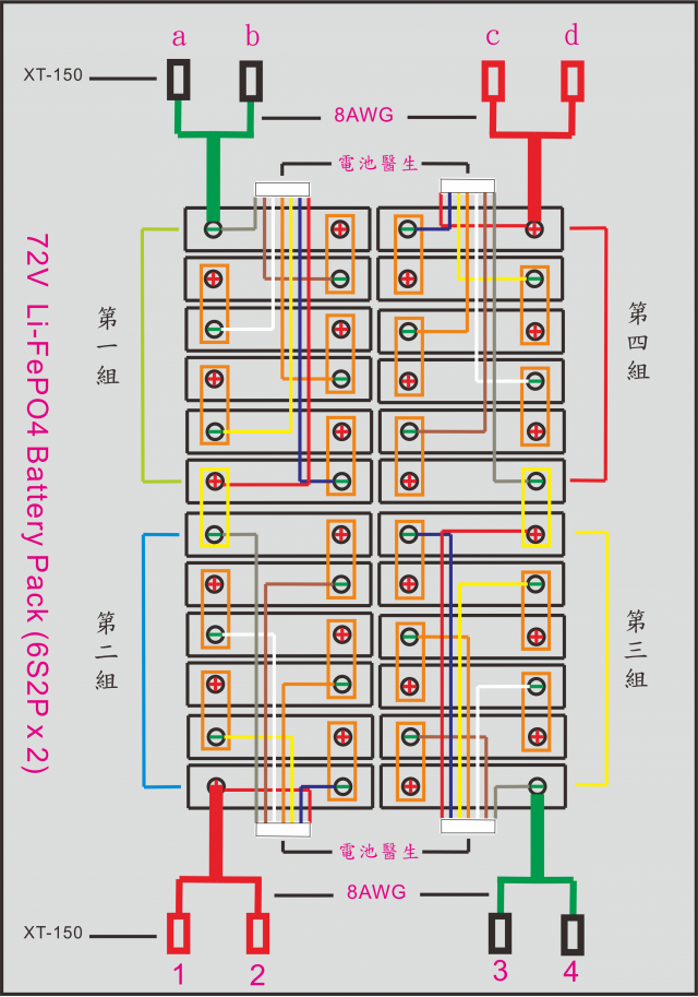 KW-1電動機車改裝總整理