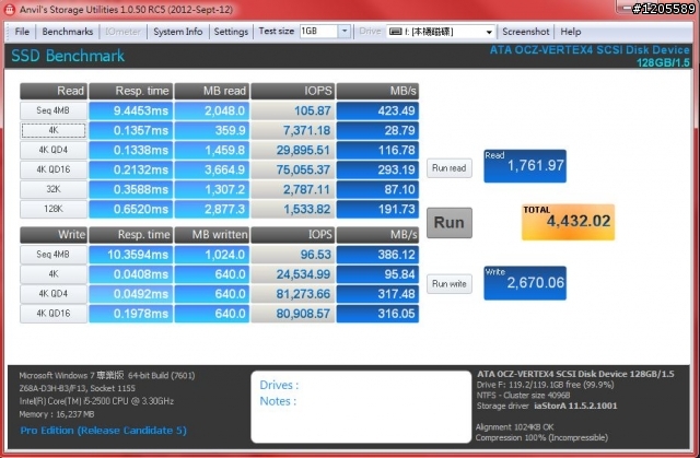 SSD界中的榜眼 ─ OCZ VERTEX 4 詳測