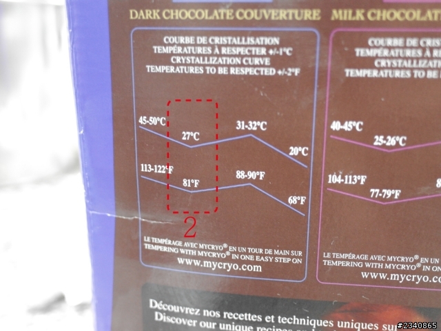觀摩調溫巧克力製作與初體驗