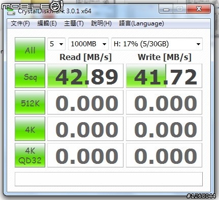 UHS-I 32G 千元卡PK(Sandisk Extreme Vs Toshiba C4)