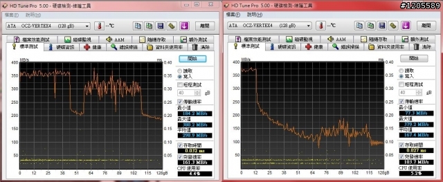 SSD界中的榜眼 ─ OCZ VERTEX 4 詳測