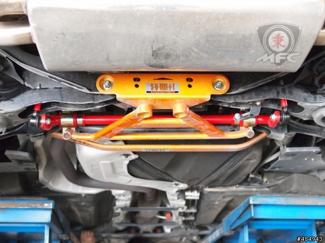 [PARTS分享]Racing Beat SwayBar For BL 貳點伍