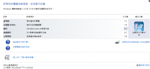 S15簡單開箱...