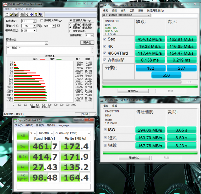 [請益]Kingston HyperX SSD 120GB ..