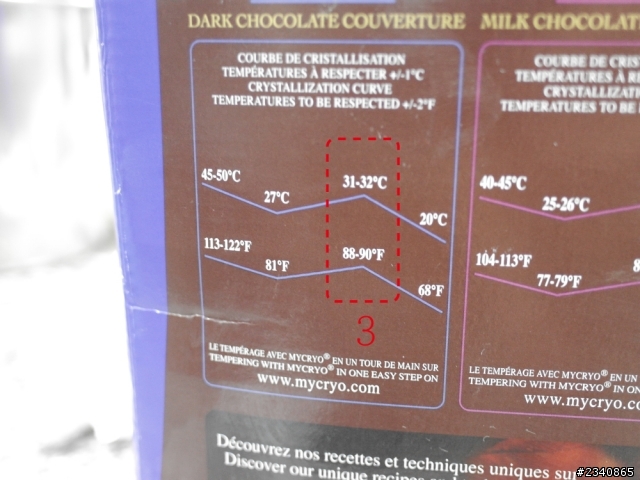 觀摩調溫巧克力製作與初體驗