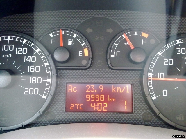 女王之8年小黃胖(2004 FIAT Panda) 10萬公里使用心得與經驗分享