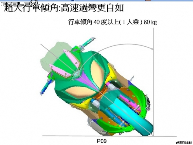 光陽 Xciting 400i 拆解課程圖片分享~(引擎,傳動,車架等)