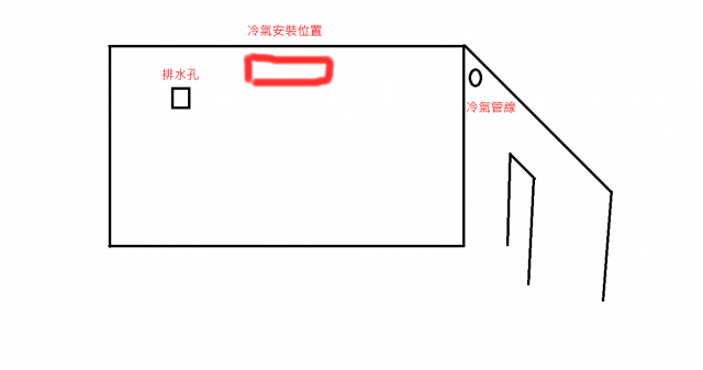房間安裝冷氣位置....