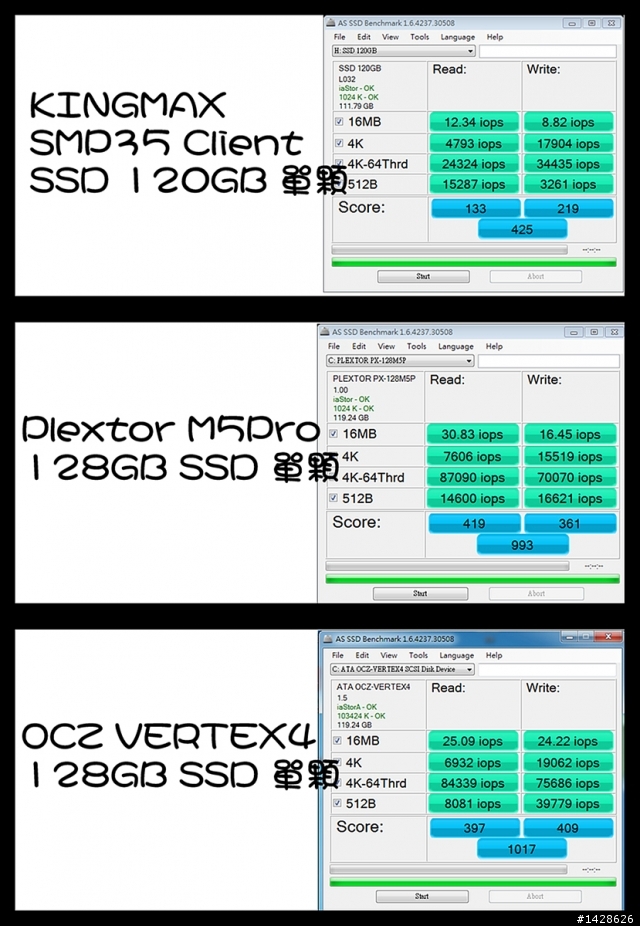 SSD應用 之 "當個創世神" SERVER 進化論