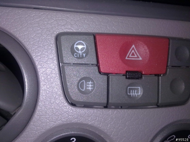 女王之8年小黃胖(2004 FIAT Panda) 10萬公里使用心得與經驗分享