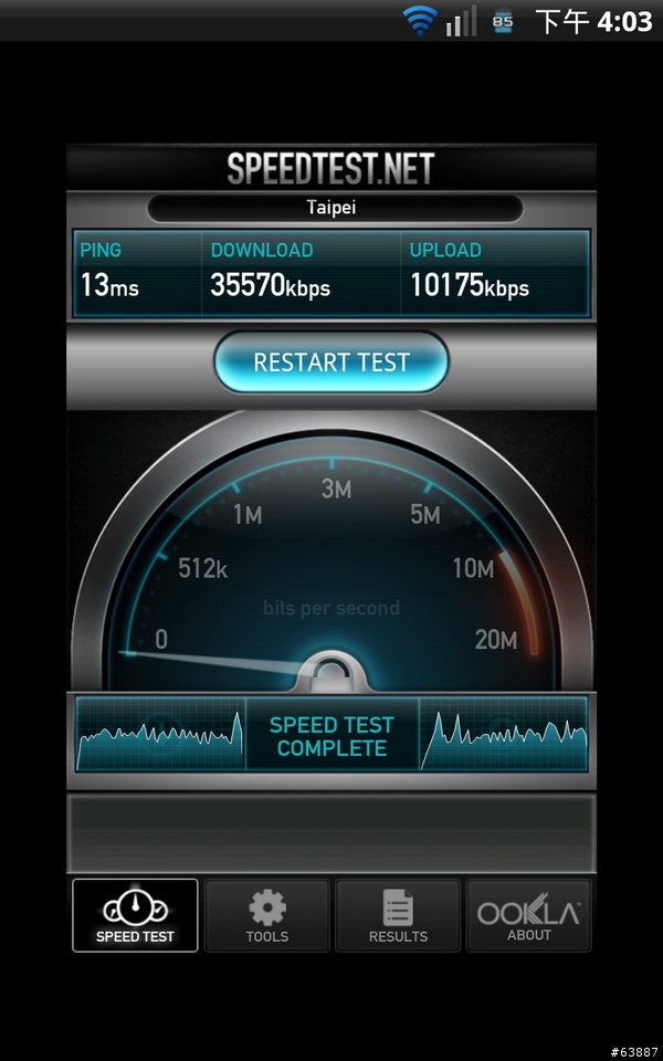 高解析度IPS面板與豐富配件之SKY Vega LTE A820L開箱分享
