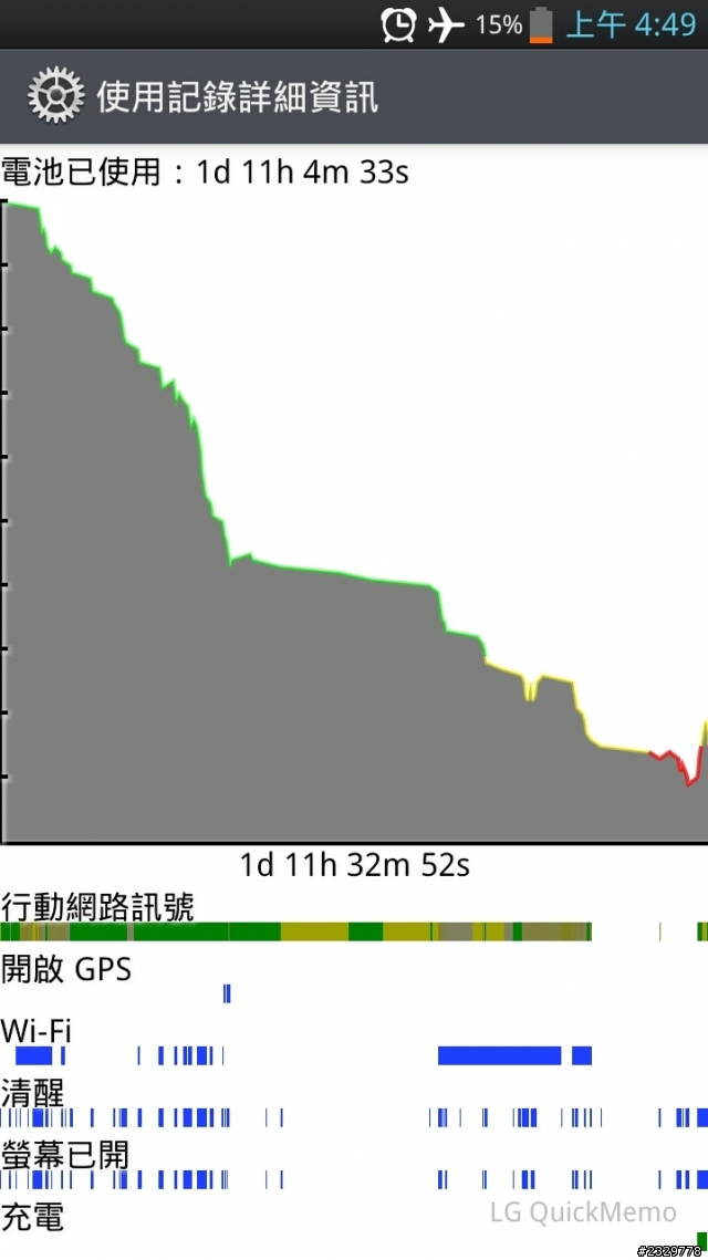 請問要如何進入以下的電池畫面