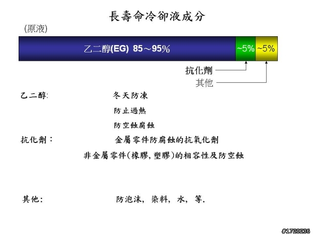 選擇好的水箱冷卻液的重要性