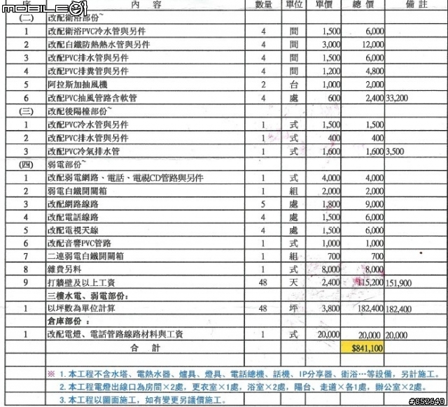 詢問一下這份水電報價單是否合理?